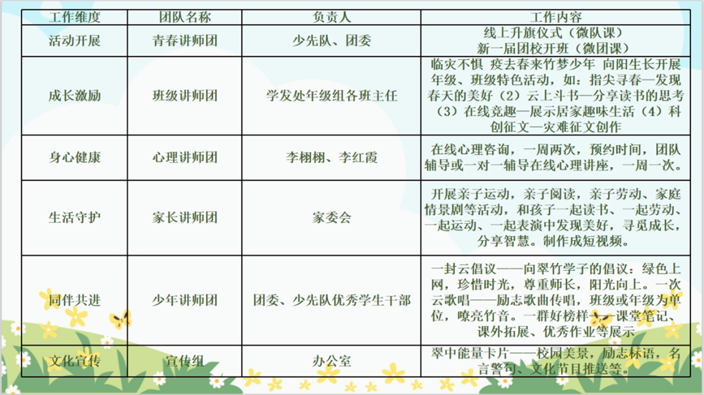 微信图片_20220318151954.png 微信图片_20220318151954.png